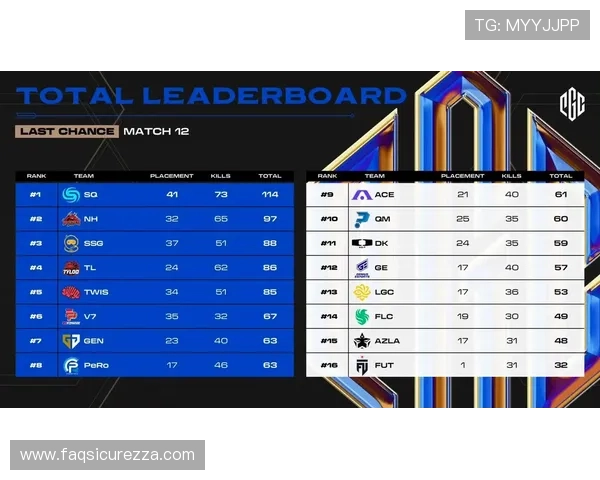 最新PG试玩攻略详解让你玩转游戏世界提升胜率秘籍