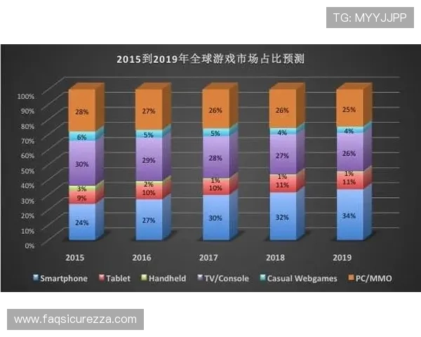 PG猿宇宙电子押注最新趋势与玩法指南让你在游戏中轻松占据优势位置